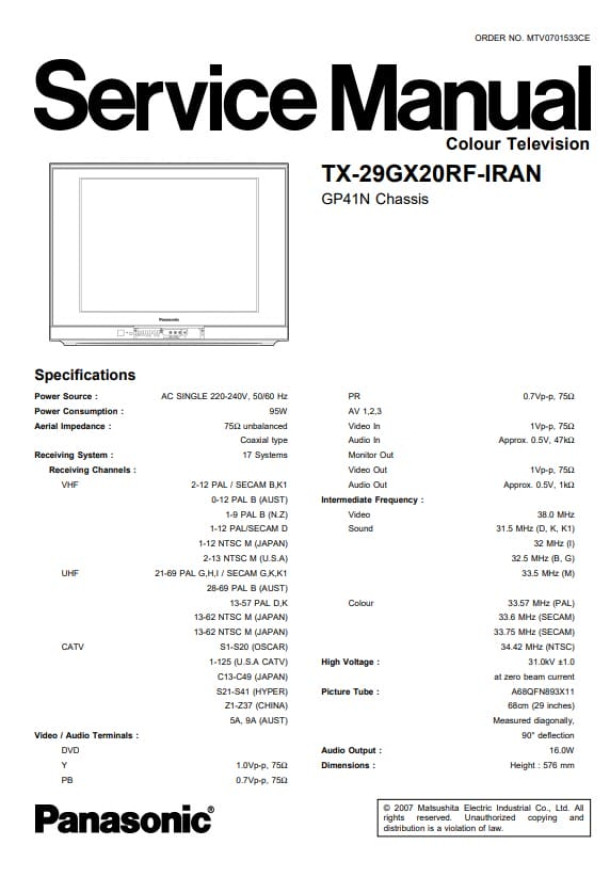 GP41N_TX-29GX20RF_Iran
